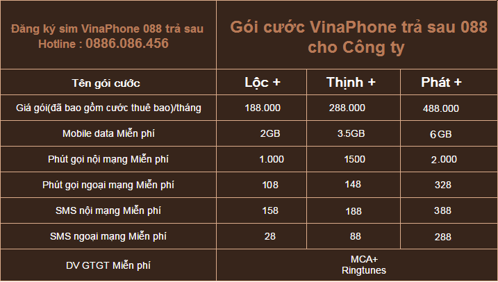 Dang ky goi cuoc VinaPhone 088 tra sau