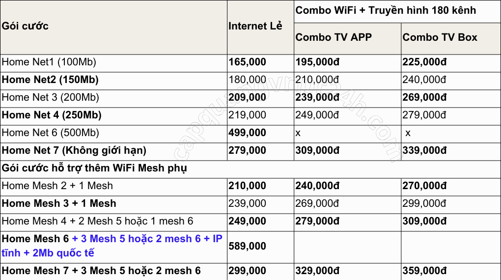 goi_internet__truyen_hinh_ngoai_thanh