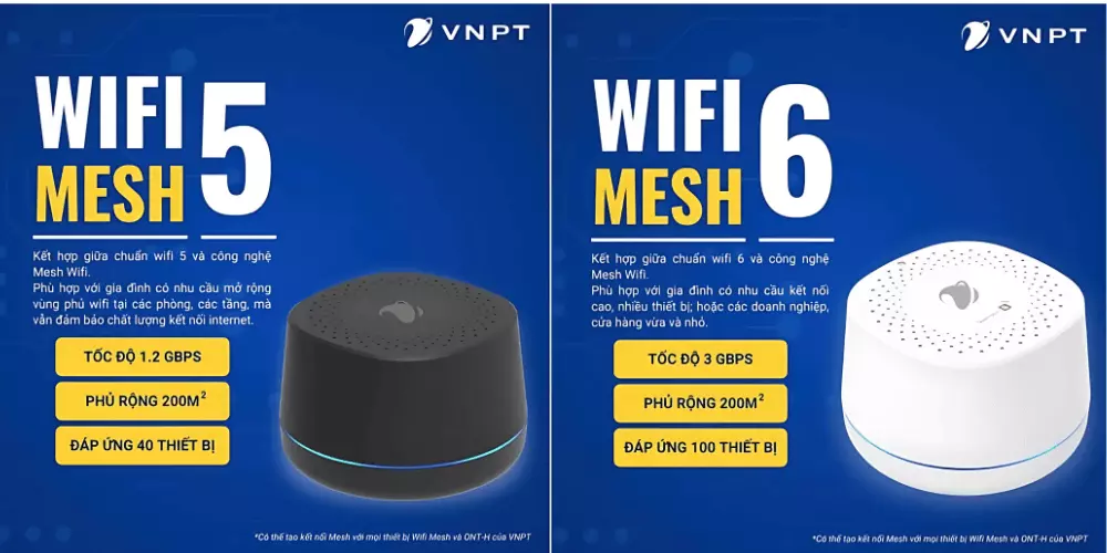 wifi_mesh_5__mesh_6_vnpt