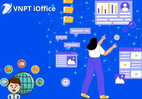 VNPT iOffice - Giải pháp Hệ thống Điều hành Văn bản Toàn diện