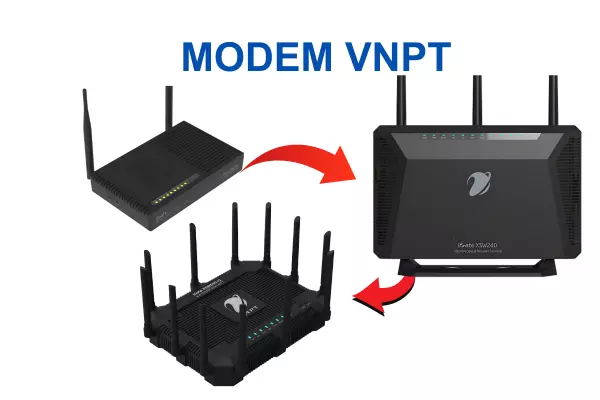 Modem VNPT | TOP 7 Modem WiFi VNPT hiện đại mới nhất 2026